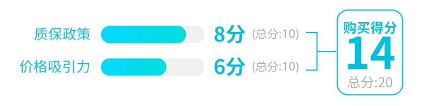 只要10几万，最便宜无框车门轿跑优点/缺点都曝给你看
