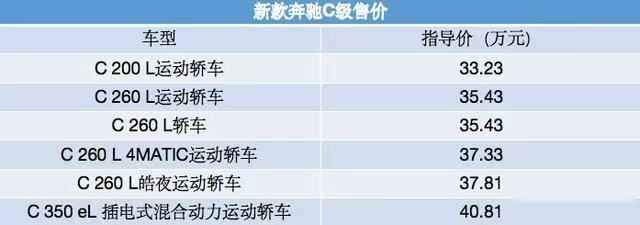 降价潮下，奔驰800“卖”头枕，你买单吗？