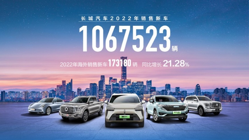 新能源品类加速升级，长城汽车2022年销售超106万辆