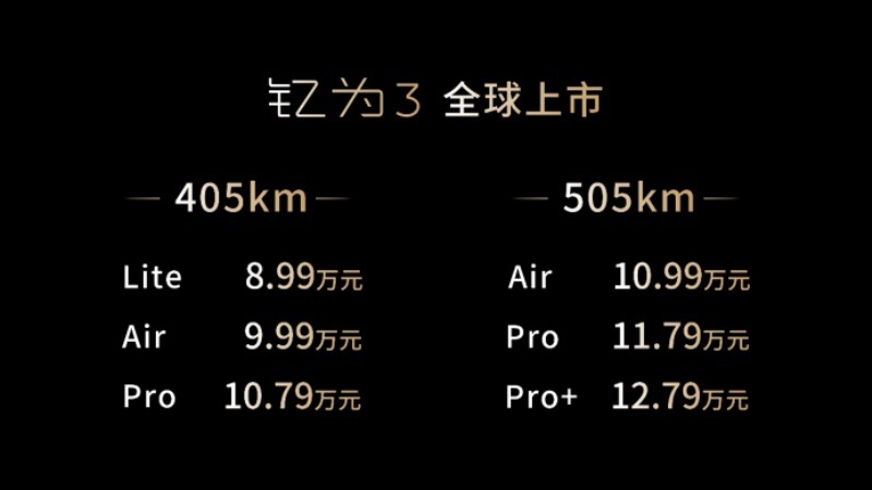 搭载永不自燃蜂窝电池 钇为3全球上市 售价8.99万元起