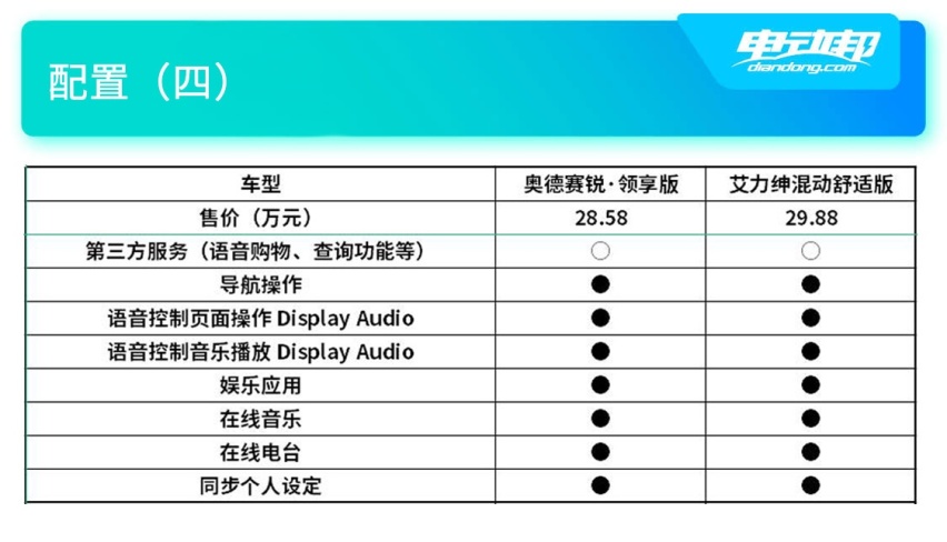 配置（四）.jpg