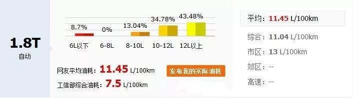 预售9.88万元起，博越迎来“接班人”？