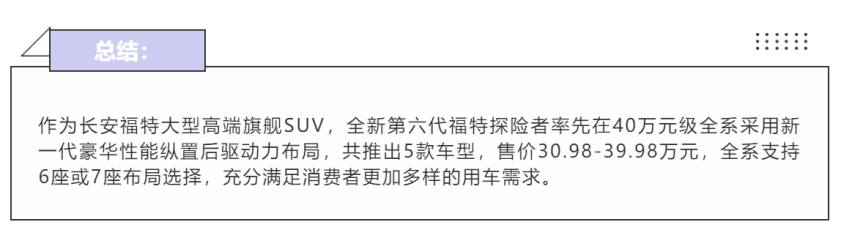 致过往，敬前路 ，全新探险者第六代福特领世而来