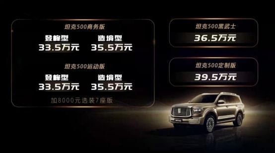 3.0T 9AT+三把锁  性价比碾压陆巡 坦克500什么配置值得买？