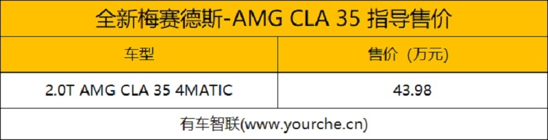 2020成都车展梅赛德斯-AMGCLA35上市售43.98万