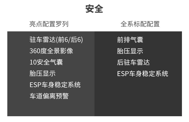 7座王者别克GL8越升级越牛，难怪一直卖得好