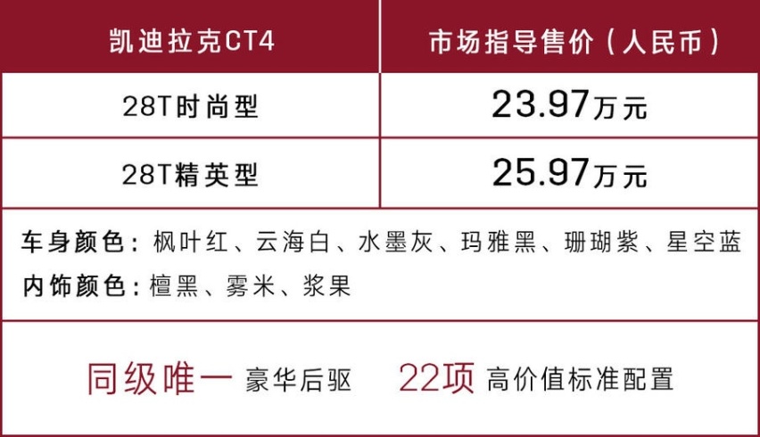 凯迪拉克CT4正式上市 售23.97万起，买哪款更合适？