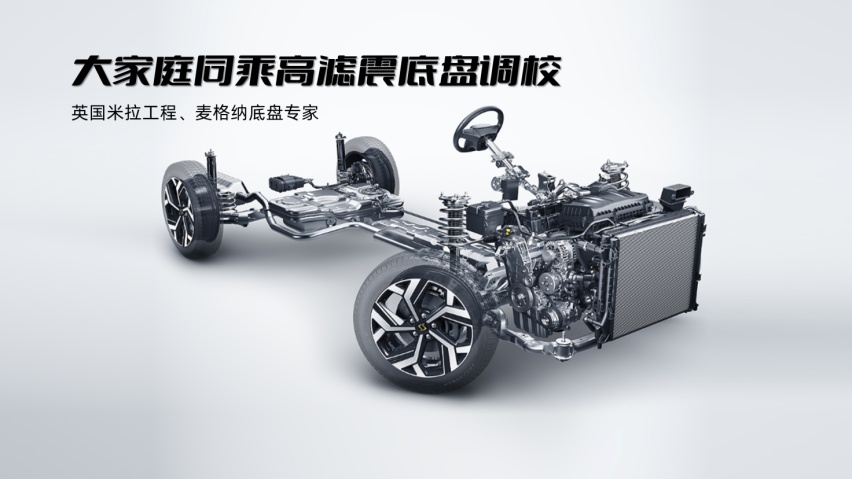 思皓X8 PLUS预售发布 除了加大 还有啥优点？