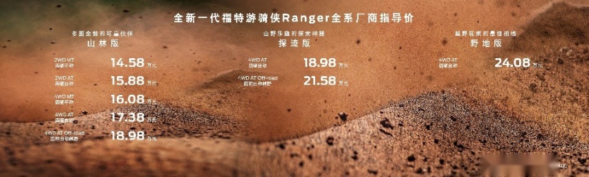 全新一代福特游骑侠Ranger全系上市，起售价14.58万元