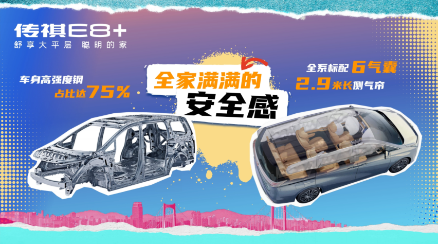 舒享大平层，聪明的家！传祺E8+售价23.28万元起，满爱上市！