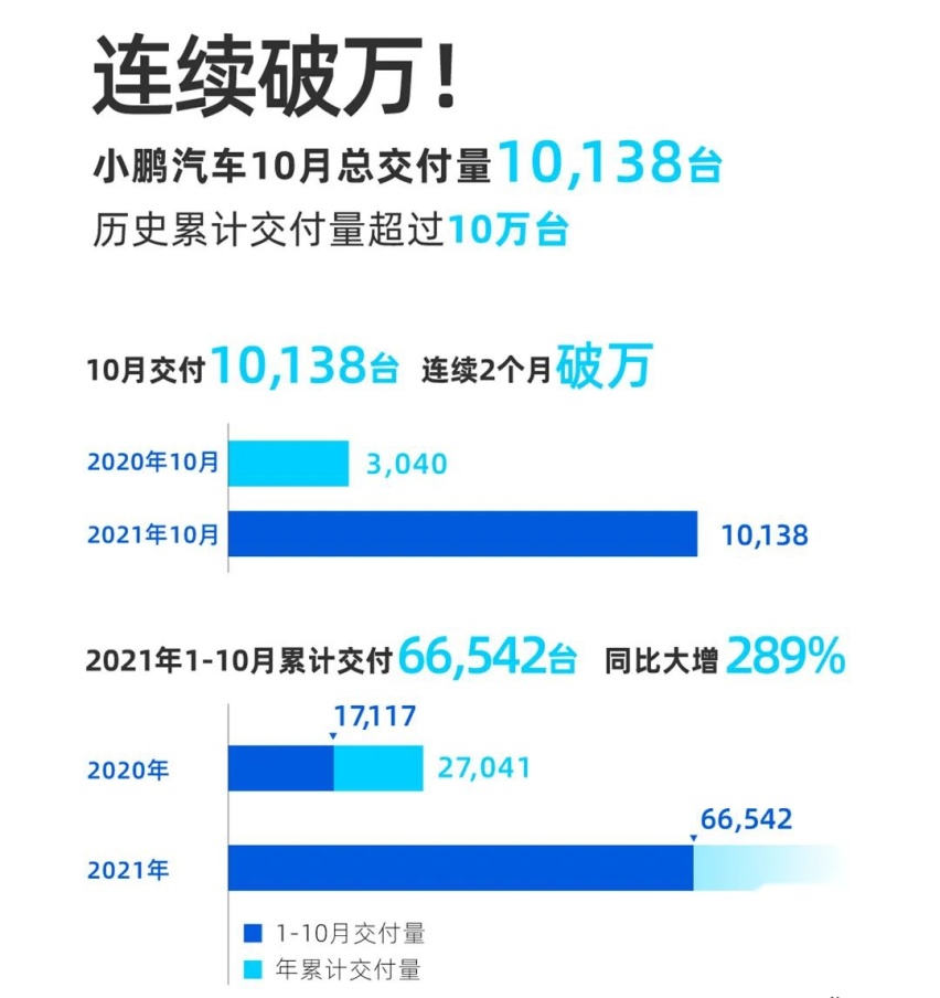 大众ID.5家族发布、福特全新一代蒙迪欧设计图曝光…丨今日车闻