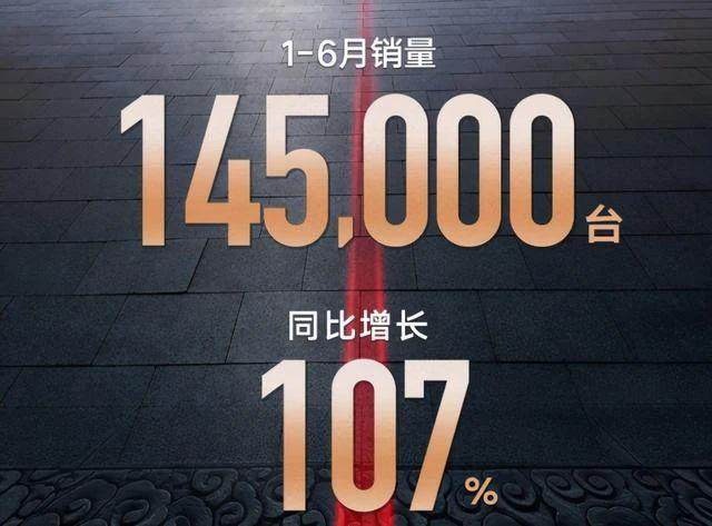 红旗销量大涨 将推全新旗舰SUV 超5.5米！还配5.0 V8！