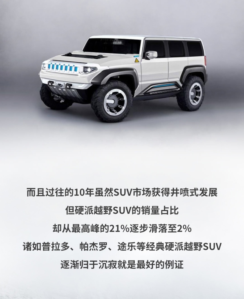 加价10来万提车3个月，被抢疯的全新SUV表示有苦难言！
