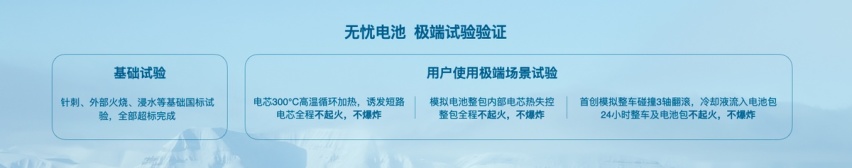 2022成都车展｜每种绽放都有力量 欧拉开启品牌进阶新姿态