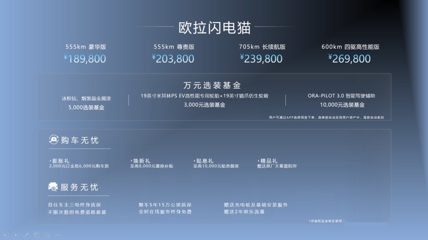 售价18.98-26.98万元，欧拉闪电猫惊艳上市