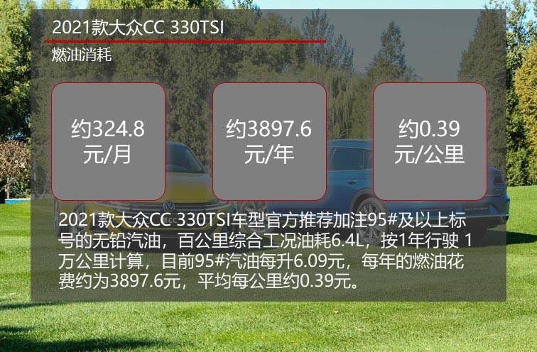 月均千元养大众轿跑 2021款大众CC养车成本解析