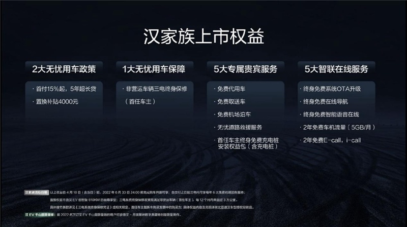 比亚迪汉家族旗舰再进化 售价21.58-32.98万元