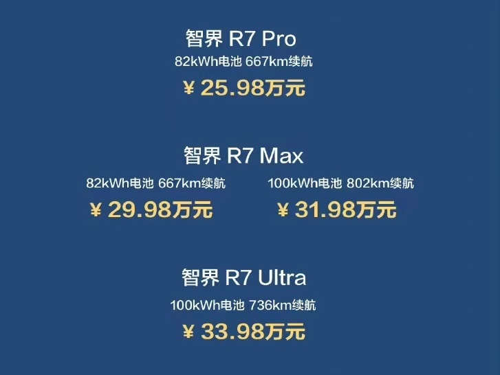 25.98万起就配满血途灵底盘，KO自家兄弟S7，智界R7这次能成吗？