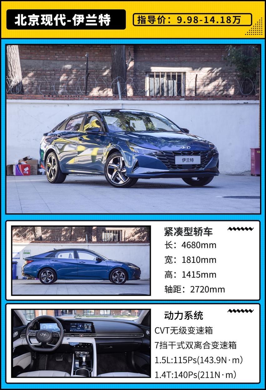 车主实测现代伊兰特 最低油耗3.2L！质量安全双No.1