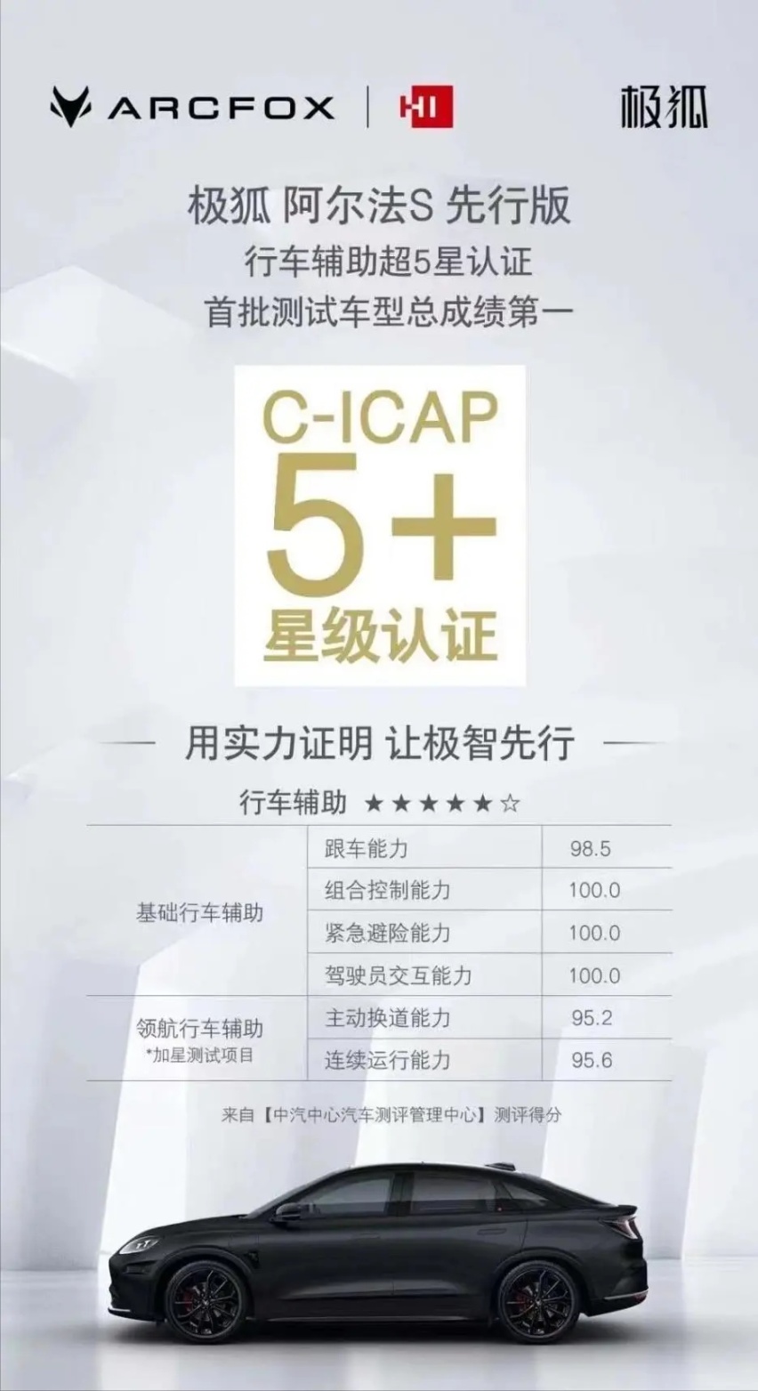 极狐阿尔法S先行版PRO“高阶智驾”，优惠后售24.68万元