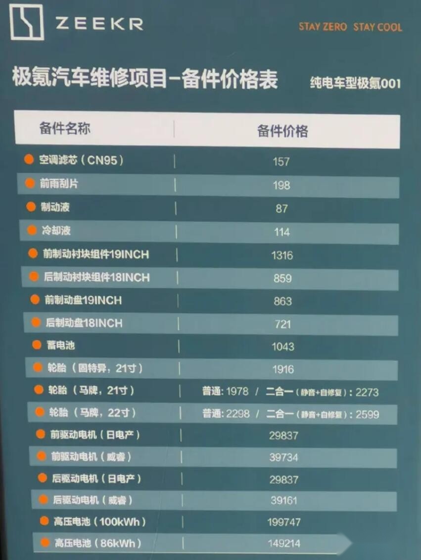换一次电池才知道电动车割韭菜有多狠
