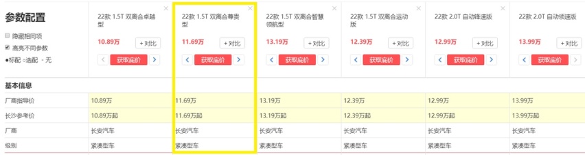13万落地买轿车，建议你认准这3款，每一款都不输合资！