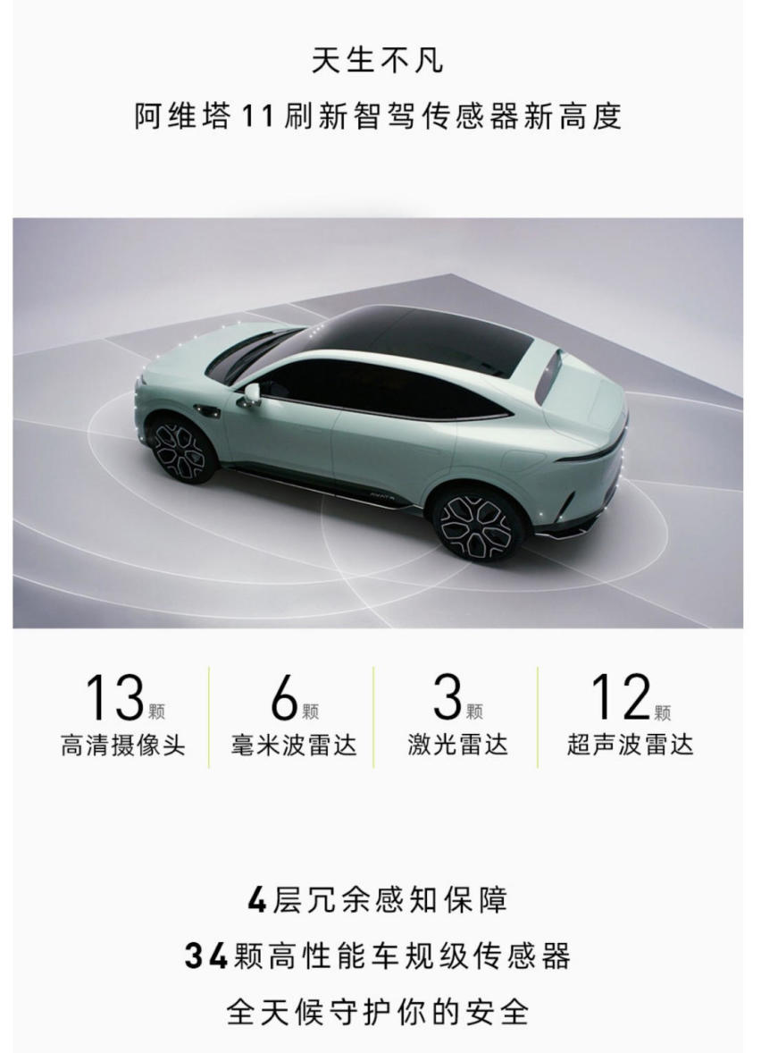 面对城市复杂路况，阿维塔11智驾能力可从容应对！