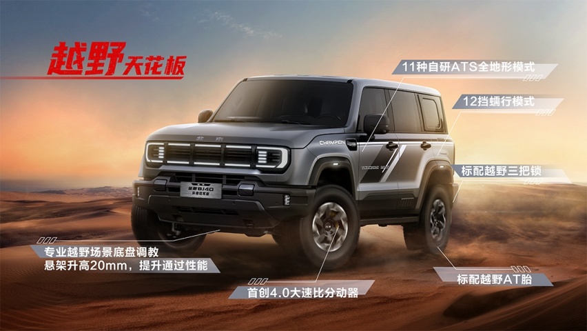 6月底限量发售 全新BJ40环塔冠军版发布