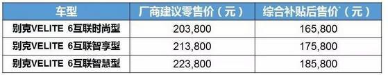 买车网