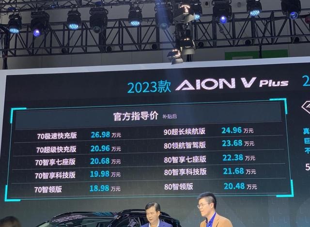 2022成都车展：2023款AION V Plus上市