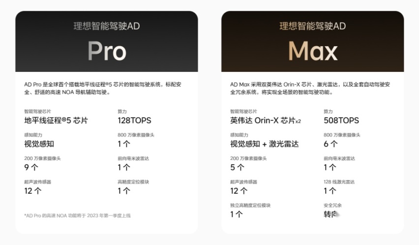 理想L8：是ONE换了代还是L9减了配？