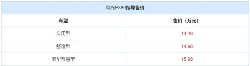 抢在了五菱前面？东风风光E380上市，纯电MPV起售价14.48万