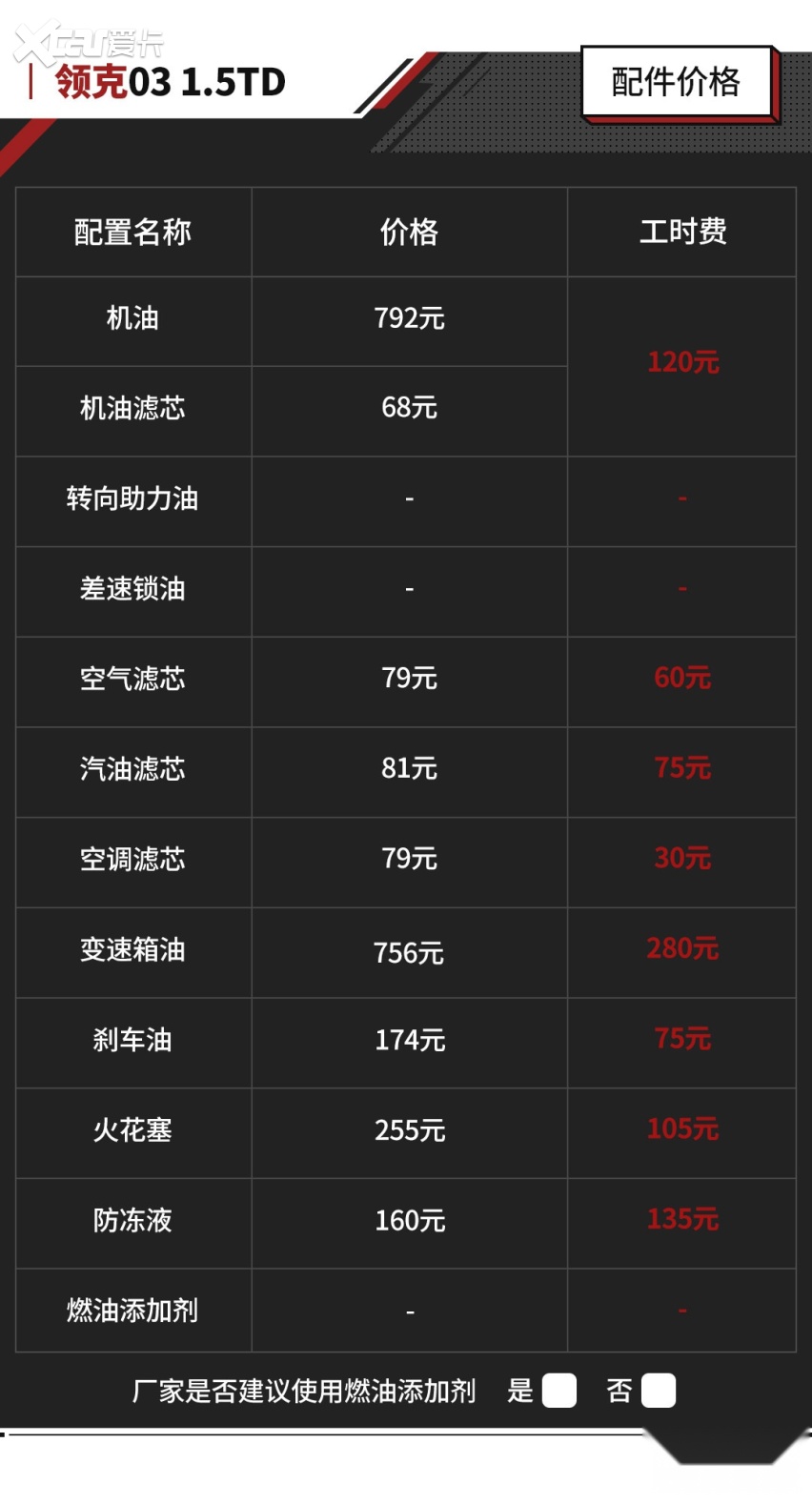 13多万买沃尔沃同技术新车是真香？但用车成本却是雷凌的两倍！