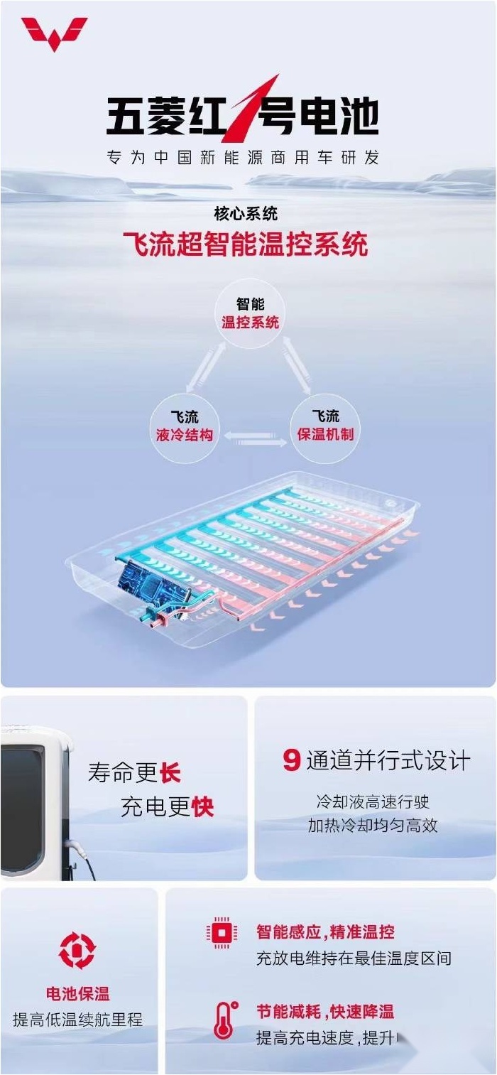 商用车电动化的思路：城配车型用纯电，长途运输用增程