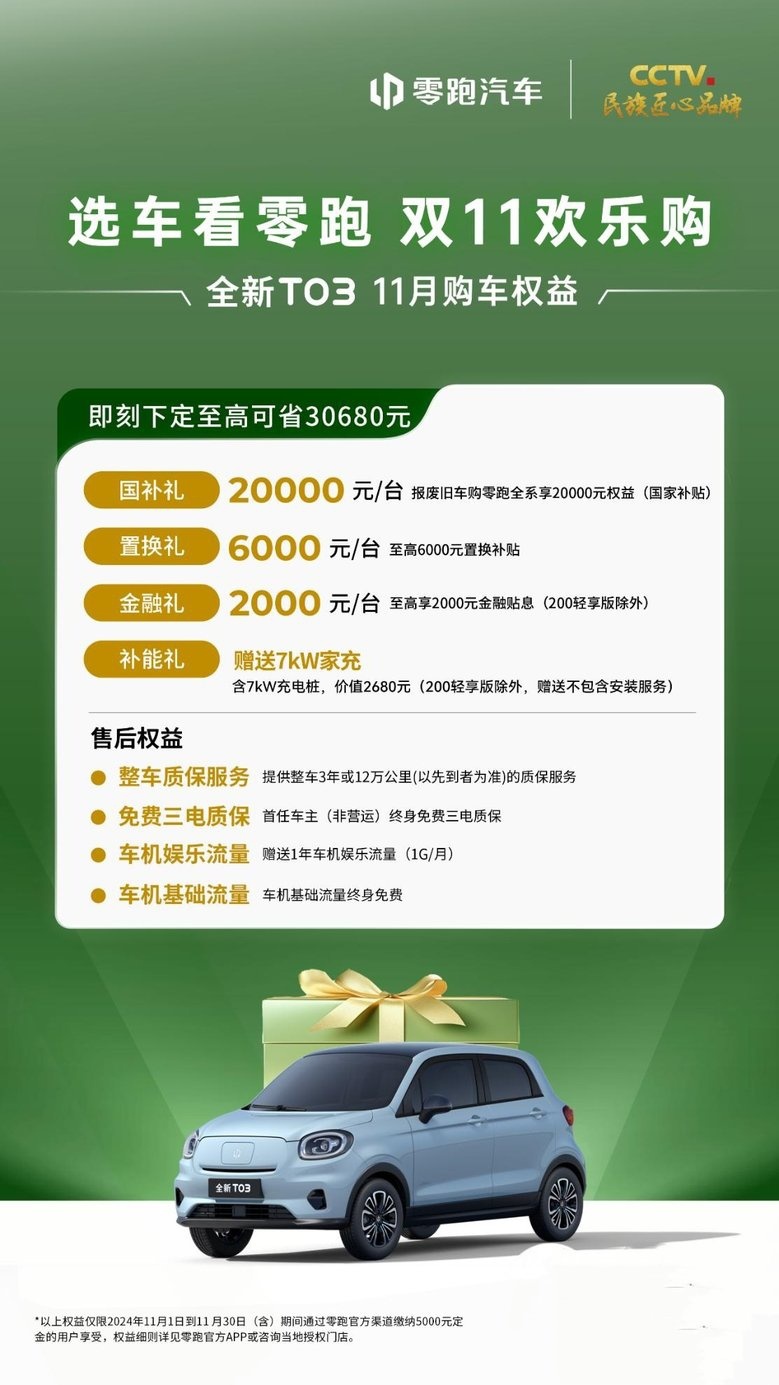 零跑汽车11月权益来了，厦门至高补贴4万