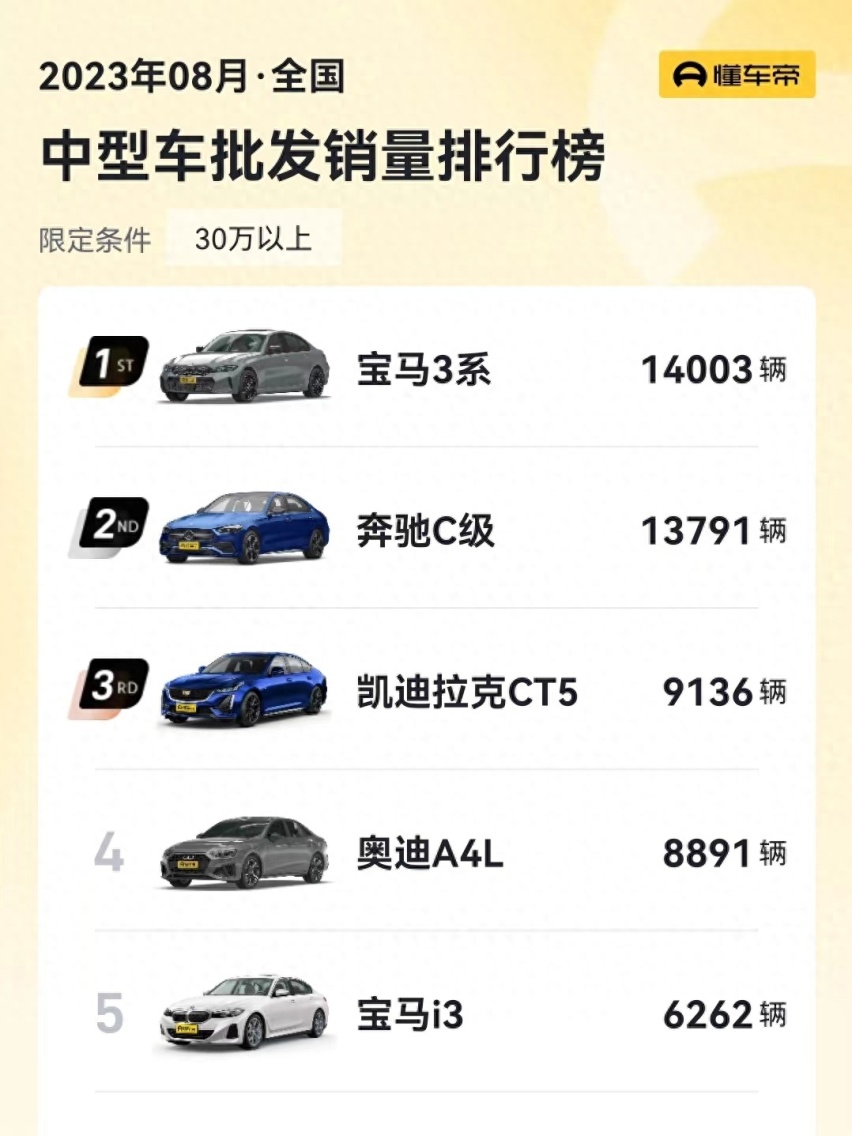 销量成功的背后 是CT5真正做到了情绪价值传递