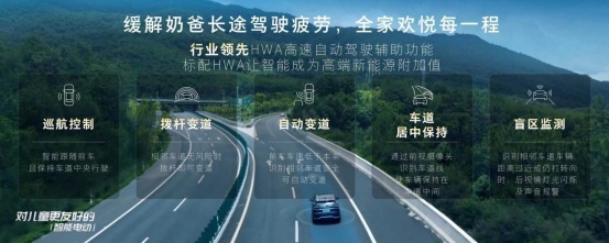 起步价才22.9万元 魏牌拿铁DHT-PHEV这几点很强