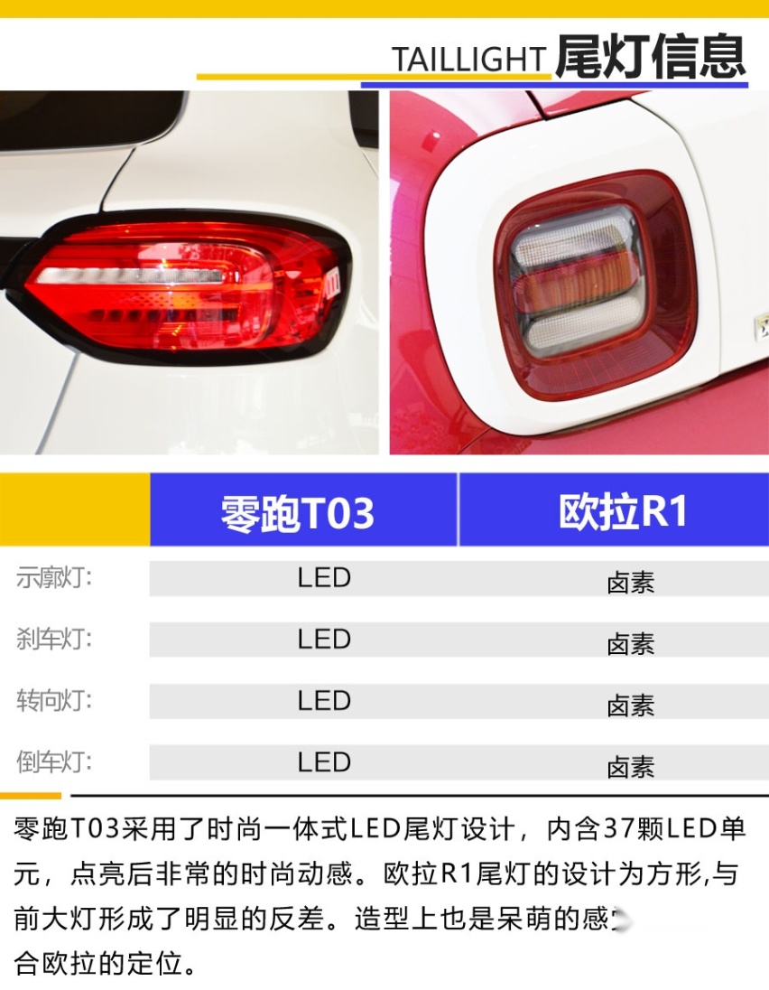 新车亮点---副本---副本.jpg