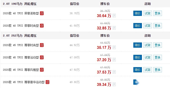 奥迪Q5L售价已跌至30.64万，9月卖了1.8万辆