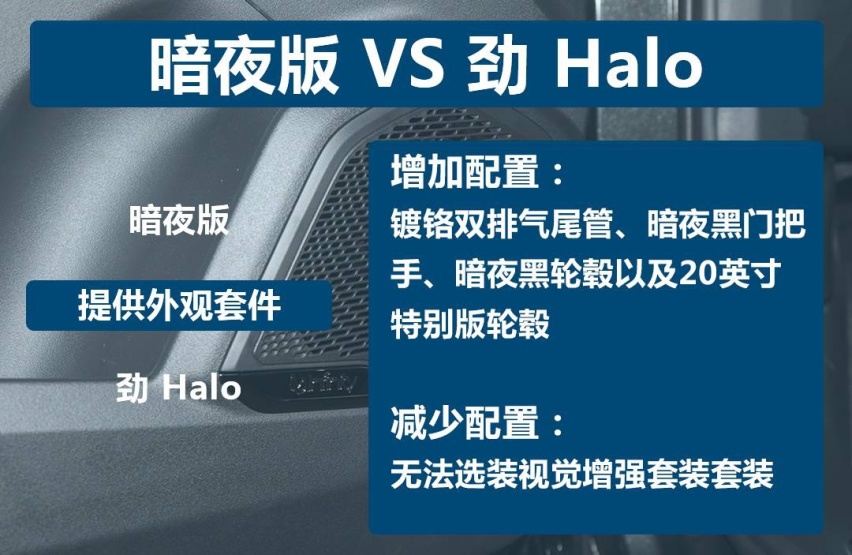 暗夜版-VS-劲-Halo.jpg