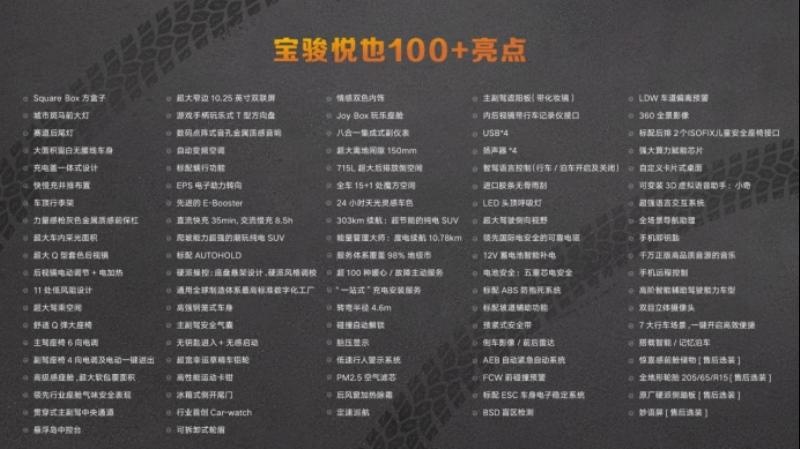 入门即旗舰，7.98万起！潮玩纯电SUV宝骏悦也震撼上市