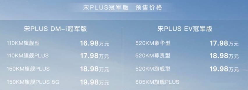 砍掉低配，新增150KM版，宋PLUS冠军版优势还是价格？