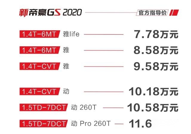 吉利新款帝豪GS正式上市 售价7.78-11.68万元
