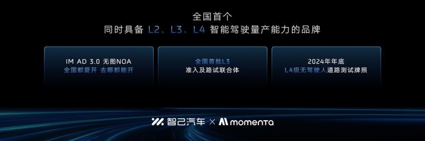 智己汽车携手Momenta迈入“直觉”智驾新时代