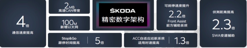 明锐将成为斯柯达品牌焕新里程碑