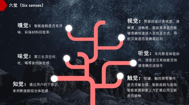 问界M7斩获2023年度智能座驾，面向Z世代的智能汽车年度推荐车单