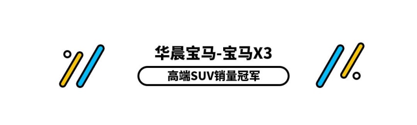 快换代还能月销破万？哈弗差点被超越 6月这些SUV都卖爆了！