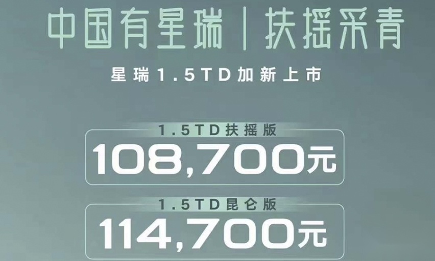 搭1.5TD动力，增加新配色。吉利星瑞扶摇版和昆仑版上市10.87万起