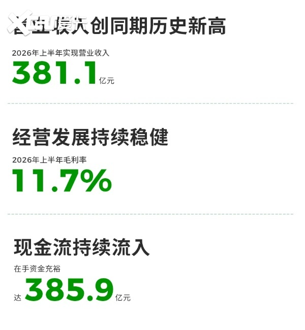 一汽、零跑签新约，“新合资”才是未来？
