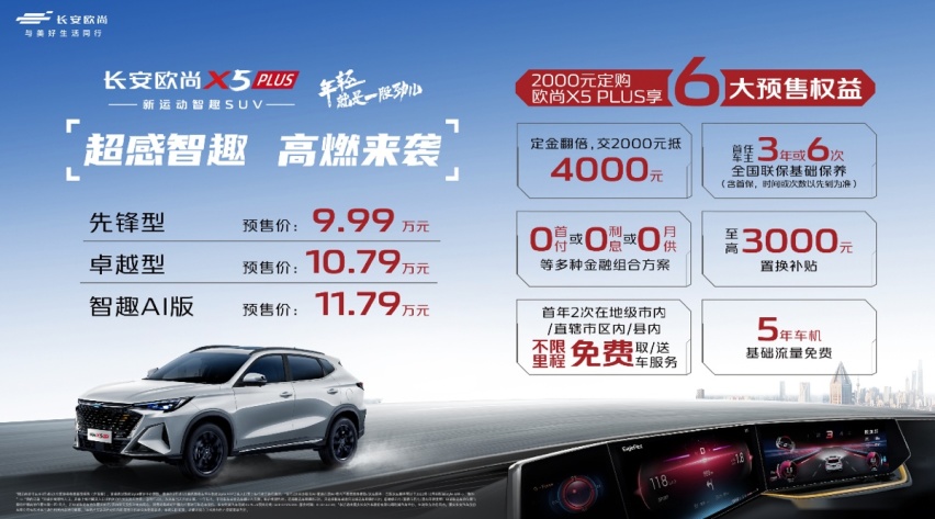 购车指南｜长安欧尚X5 PLUS预售9.99万起，选哪个配置性价比更